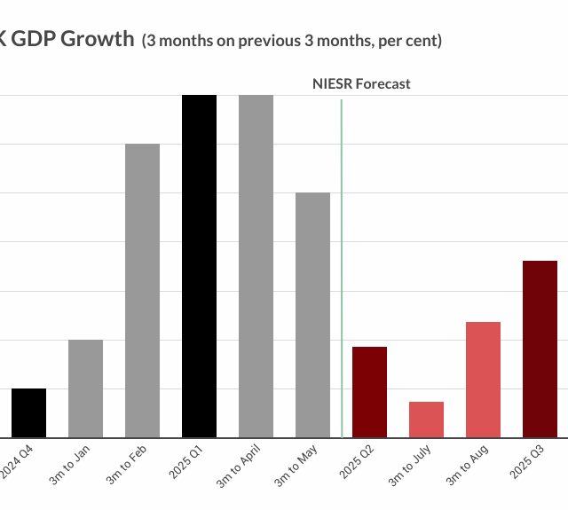 UK GDP growth (3 months on previous 3 months, per cent)